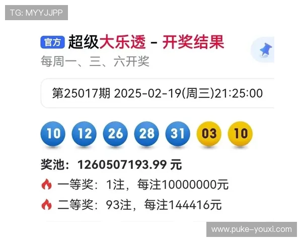 p62最新开奖公告及中奖号码详细解析 p62最新开奖公告及中奖号码详细解析